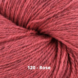 Patagonia Organic Merino - A Twist of Yarn