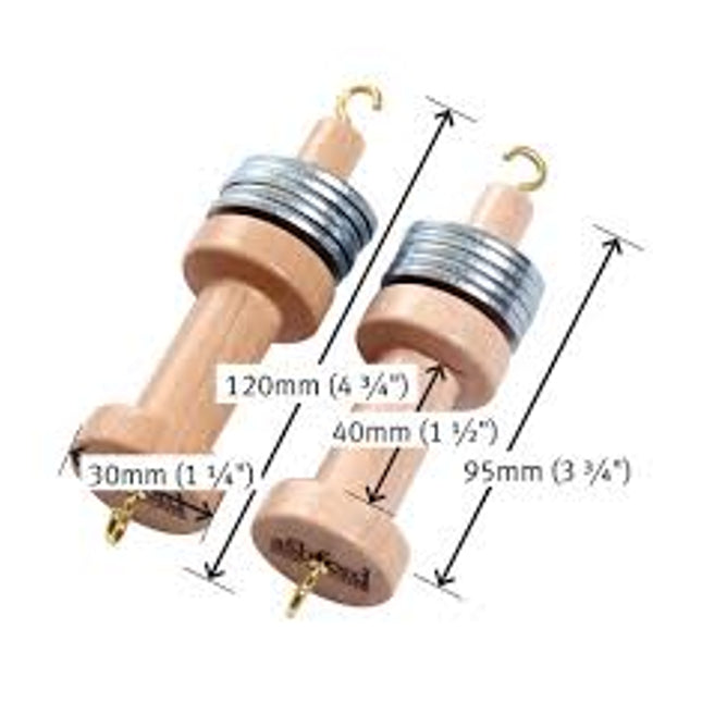 Warp Thread Weights - A Twist of Yarn